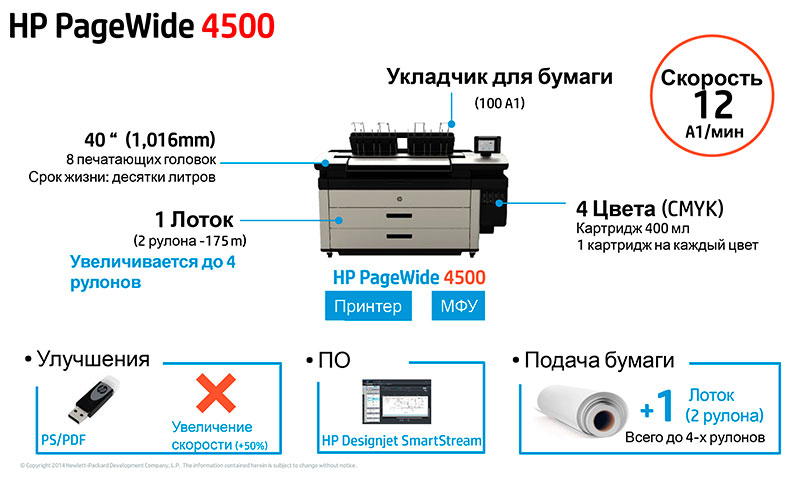 pagewide-5000.jpg