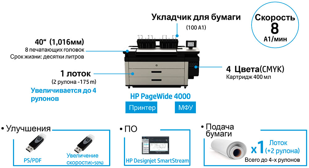 pagewide-4000.jpg